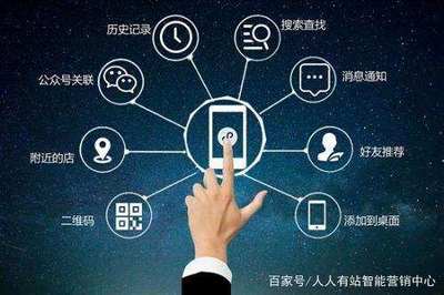 2018中小微企業(yè)必備的6大移動(dòng)互聯(lián)網(wǎng)營(yíng)銷方式